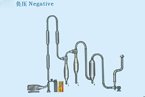 QG、FG系列氣流干燥機(jī)